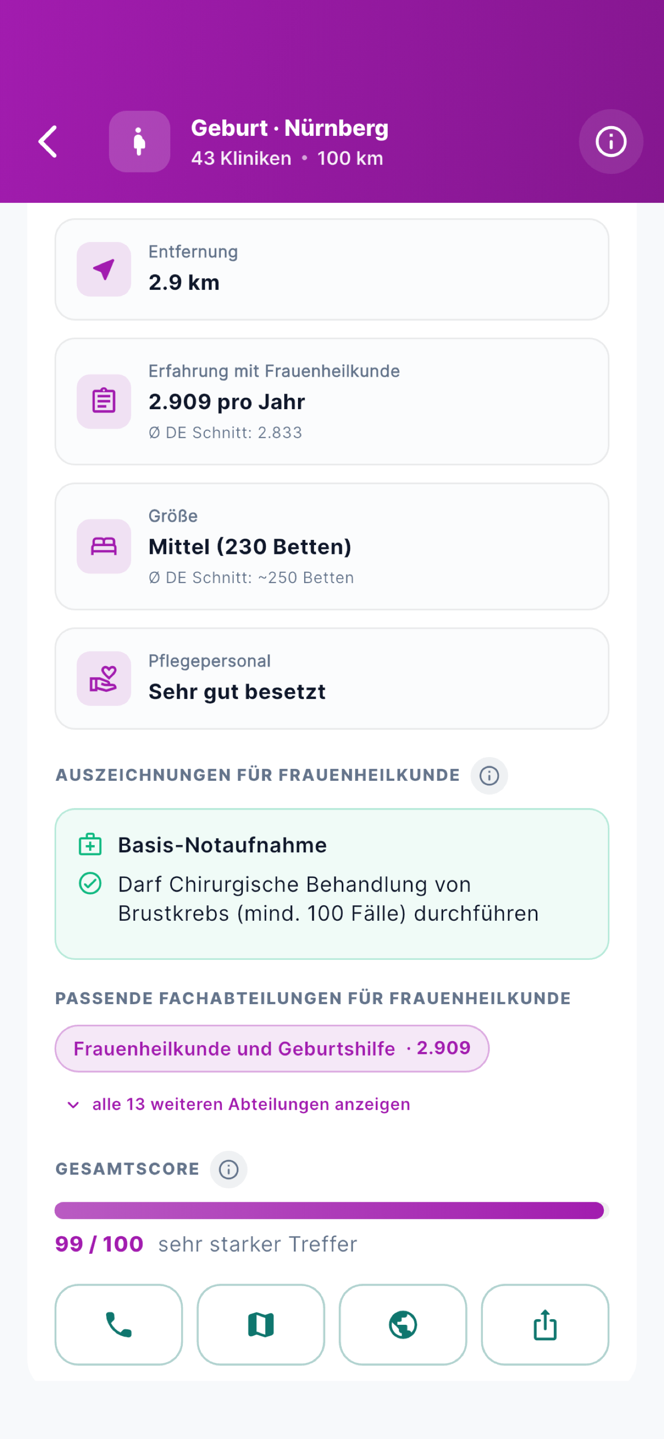 KlinikFinder DE