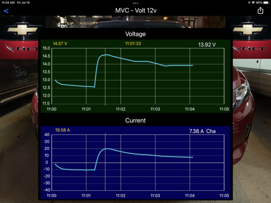 MyVoltControl iPad screenshot 10 - Utilities app