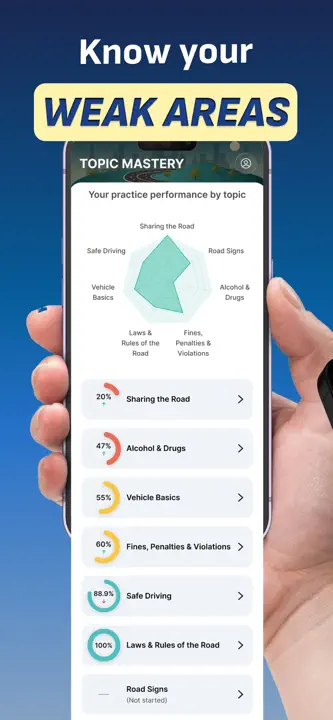 DMV Practice Test 2026 OneDMV: Screenshot 4 von 7