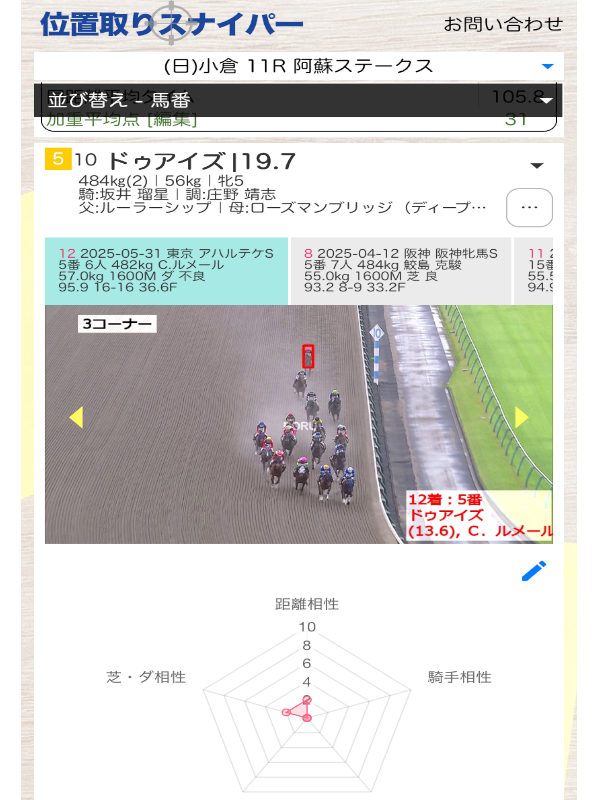 競馬位置取りスナイパー screenshot 5