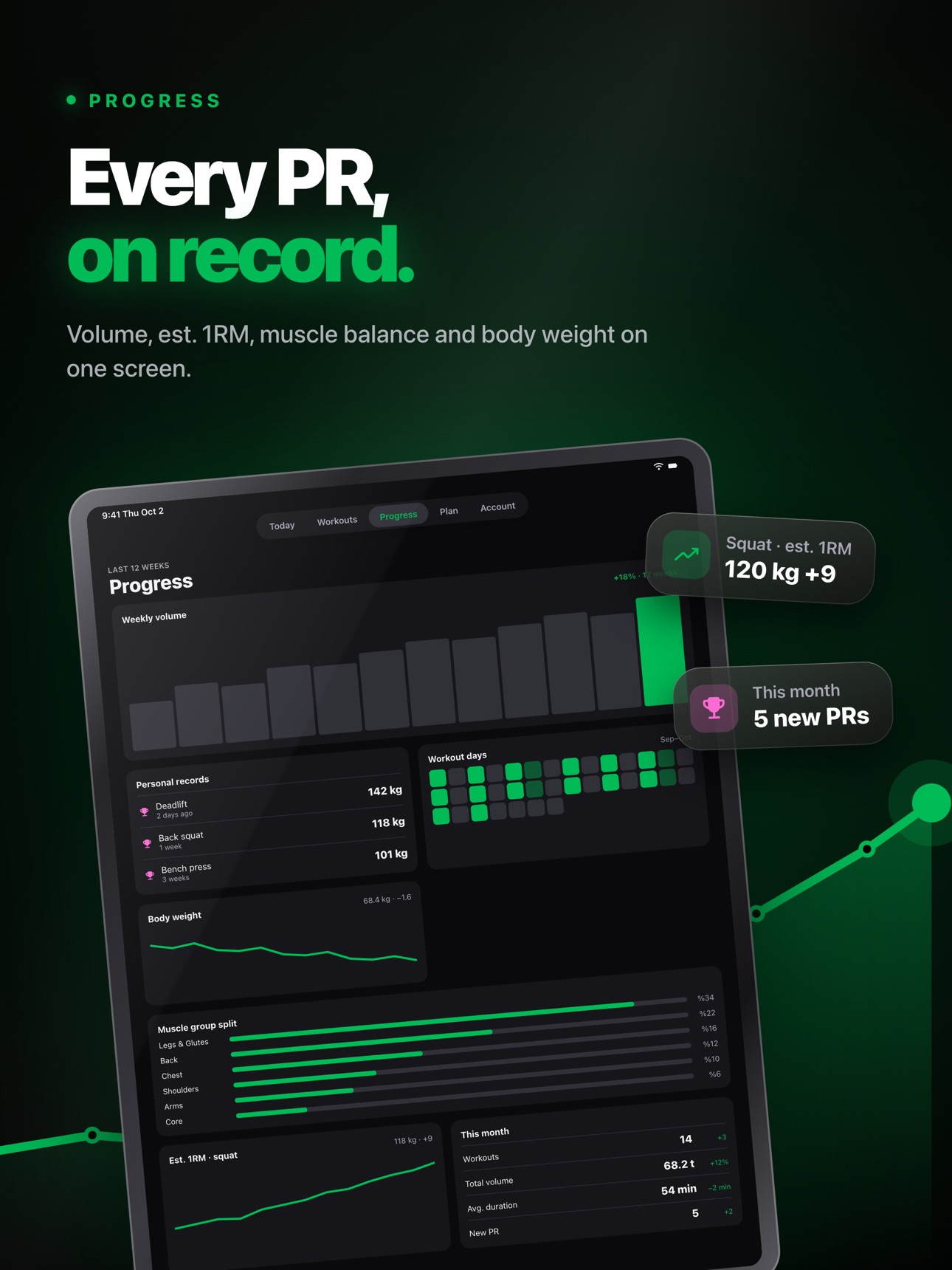 Screenshot 12 of Murano Health: Gym Coach