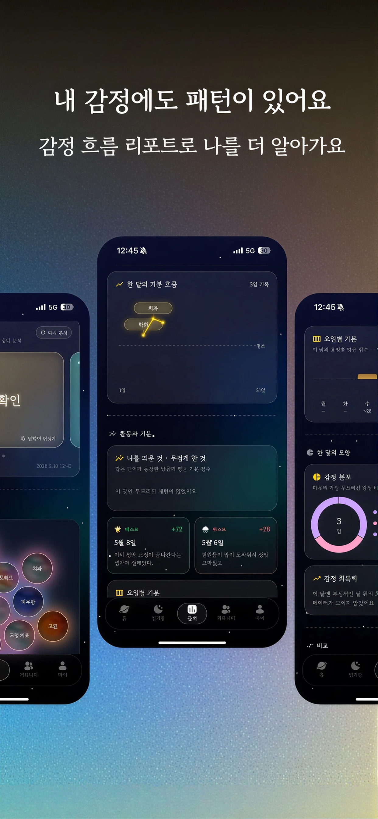 Dearlog screenshot 4
