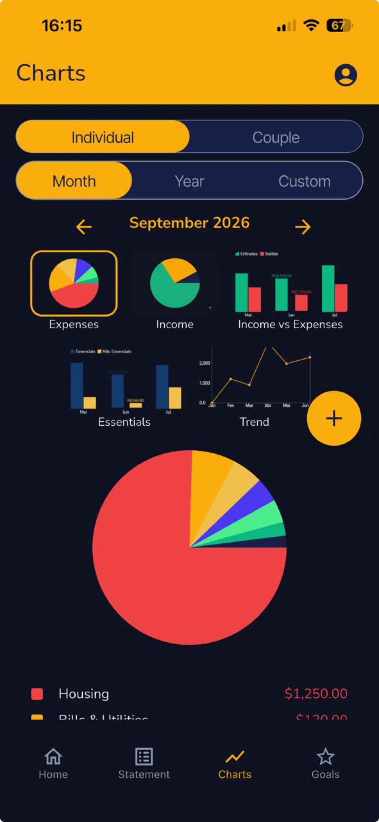 Screenshot 5 of Favo Finance