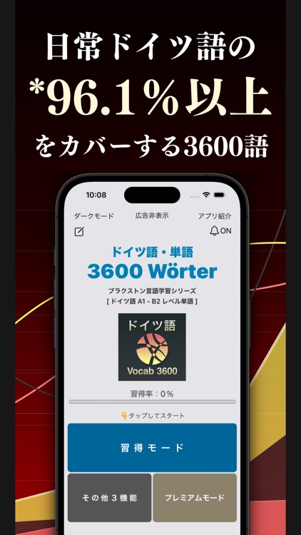 ドイツ語 単語 ブラクストン