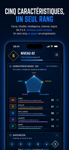 Life Rank : Habitudes & Focus screenshot 5