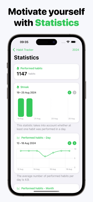 ‎Habit Tracker: Streaks & goal Screenshot