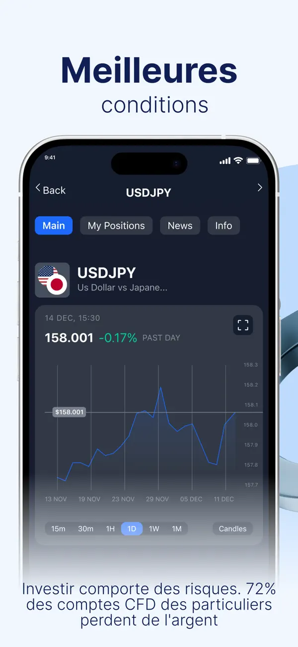Screenshot #1 pour Admirals: Bourse