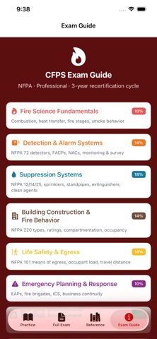 NFPA CFPS Prep: Exam Mastery Screenshot 5 of 10