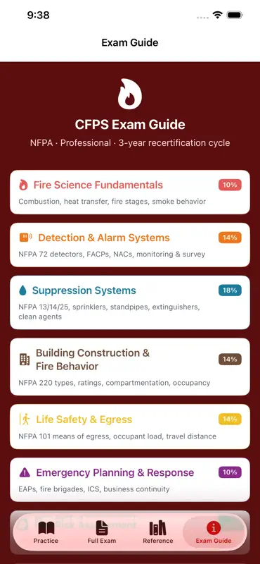 NFPA CFPS Prep: Exam Mastery screenshot 5 of 10