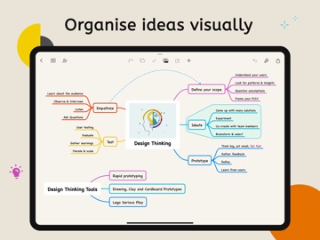 Mind Map - HoodleMind ipad screenshot 3