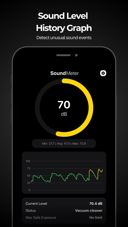 Sound Meter: Noise & dB Meter