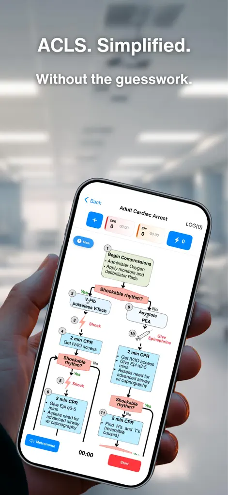 ACLS CodePilot - Medical App | MWM