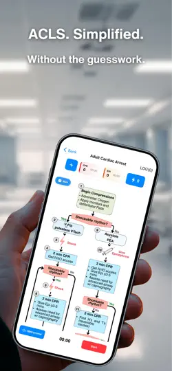 ACLS CodePilot iPhone Screenshot 1