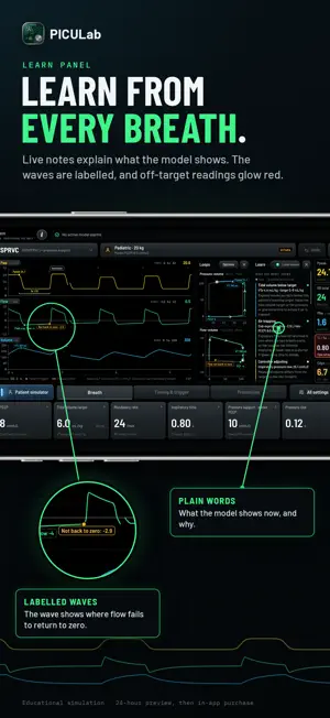 PICULab: Ventilator Simulator screenshot 2