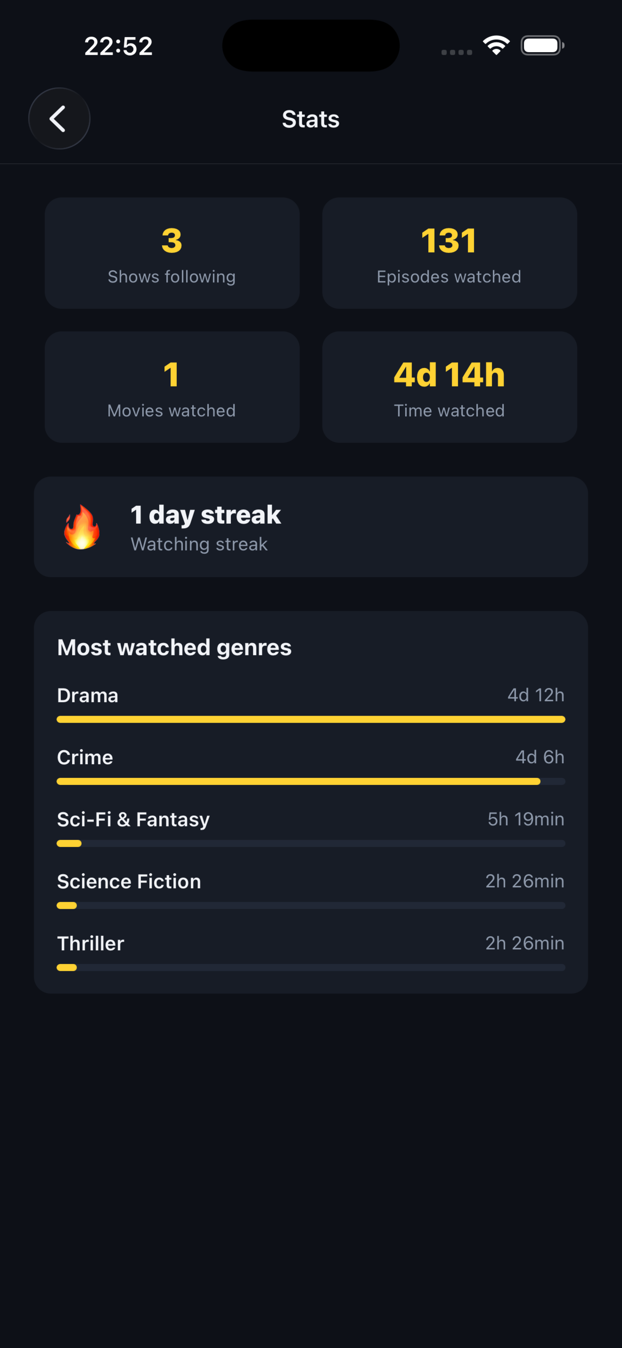 TV Tracker · Watchlist screenshot 6