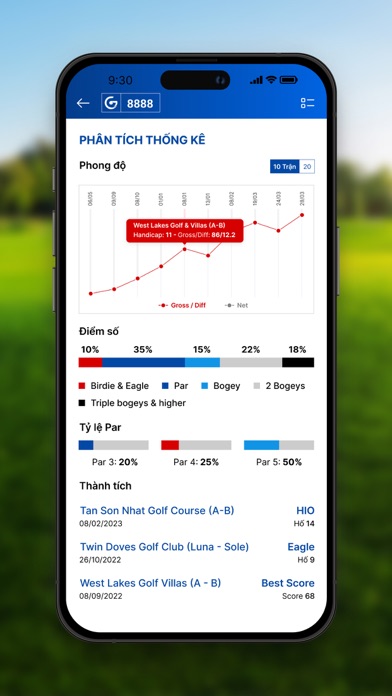 Ghandicap: Golf GPS & Handicap Screenshot