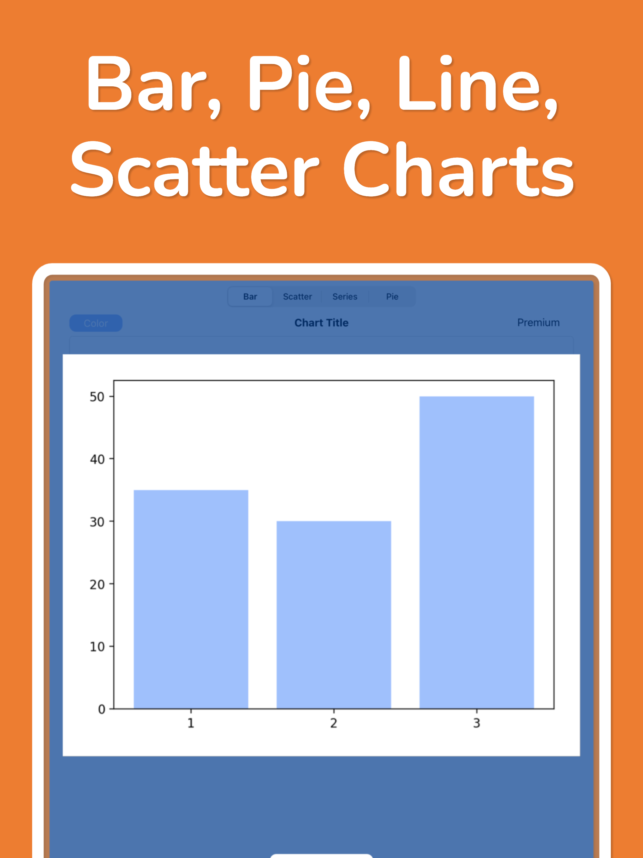 Chart Maker