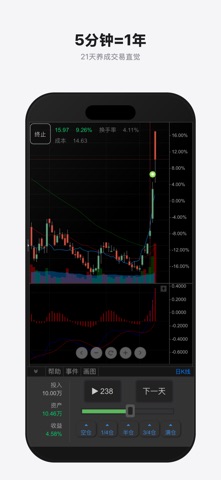 大操盘手-模拟炒股K线复盘训练 screenshot
