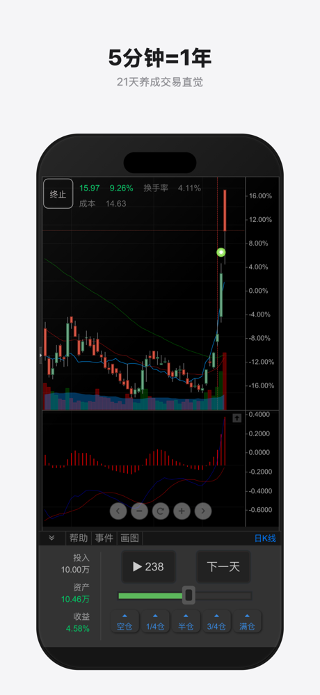 大操盘手-模拟炒股K线复盘训练 screenshot 2
