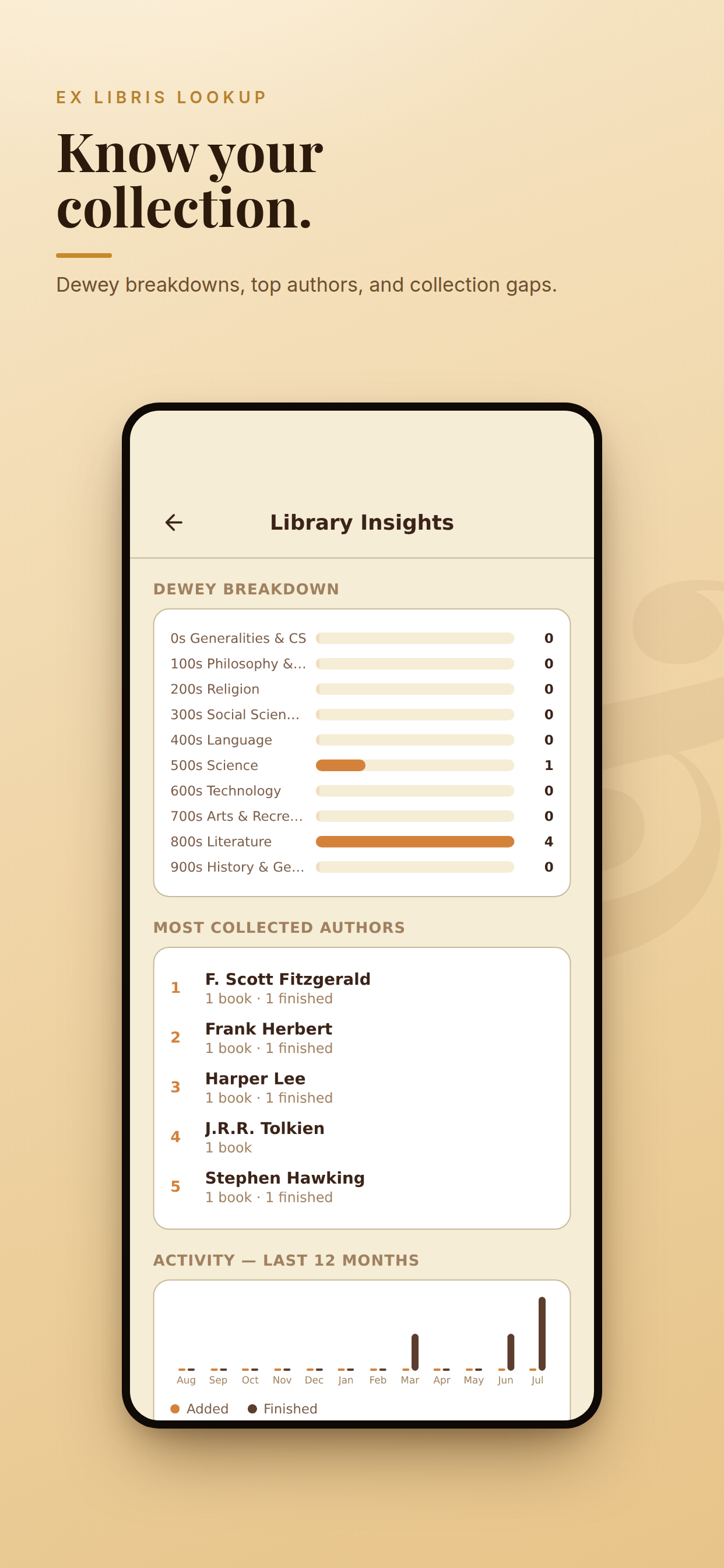 Ex Libris Lookup screenshot 3