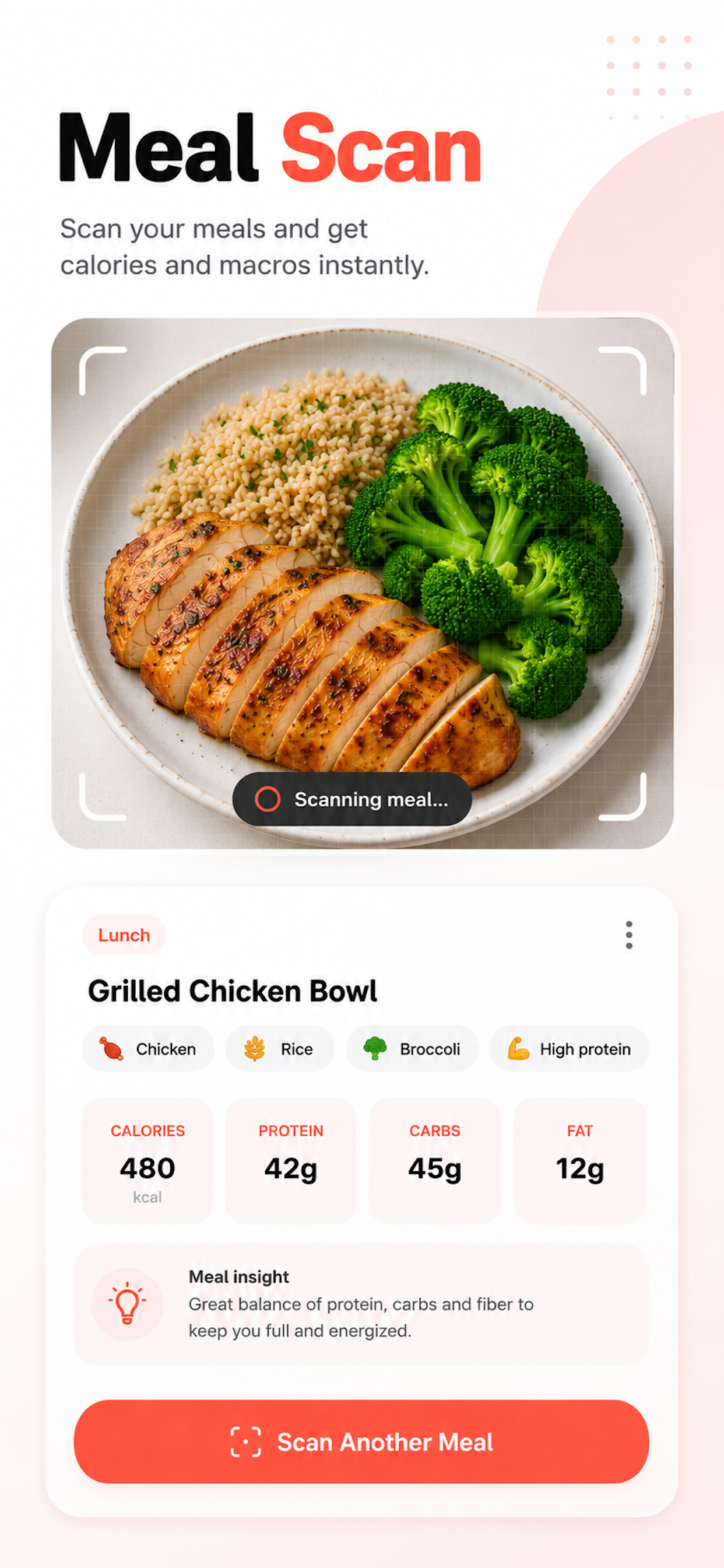 Thrive Fit: Workout & Meals screenshot 5
