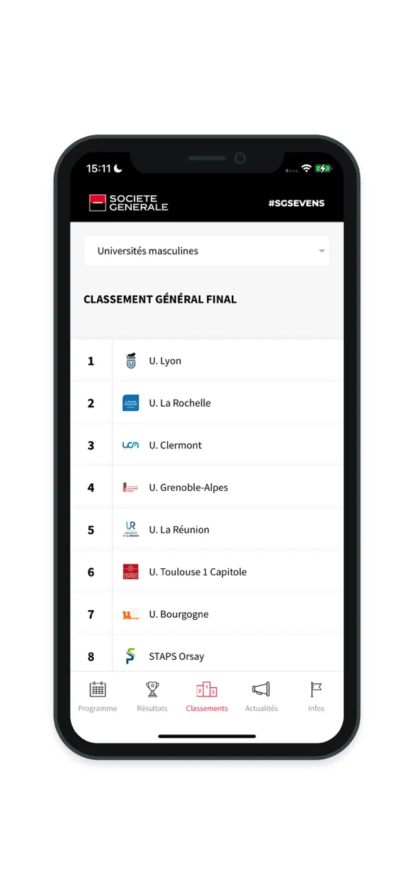 Screenshot #2 pour Société Générale Sevens