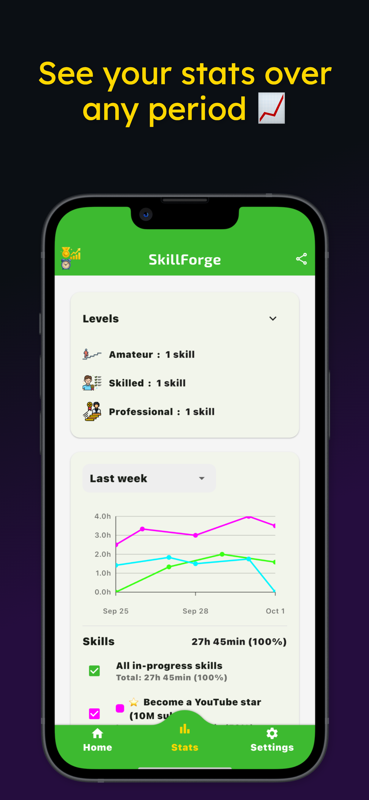 SkillForge - Skill Tracker