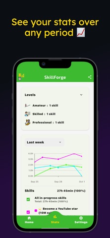 SkillForge - Skill Tracker screenshot