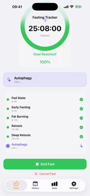 Fasting Tracker Pro - IF screenshot 2