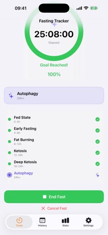 Fasting Tracker Pro - IF Screenshot 2 of 6
