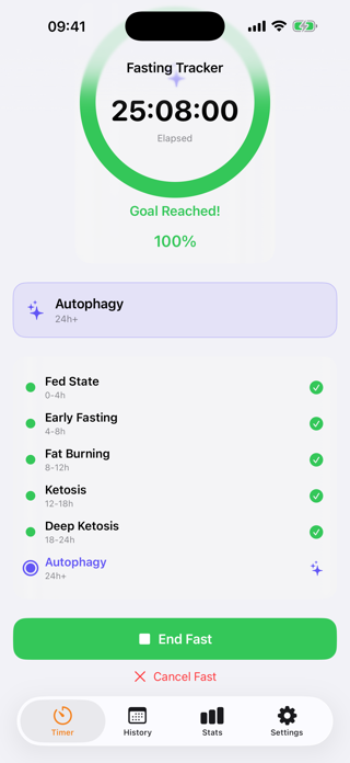 Fasting Tracker Pro - IF Screenshot 2 of 6