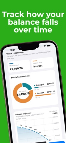 Mortgage Calculator+ screenshot