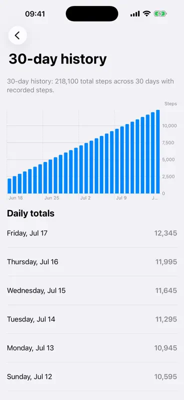 Steps: Pocket Pedometer screenshot 3 of 4