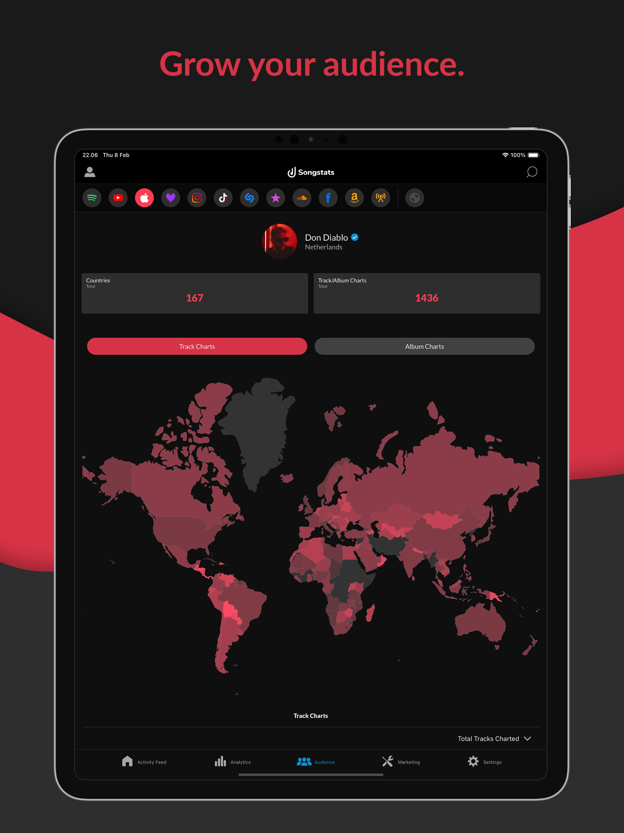 Socialstats: Creator Analytics