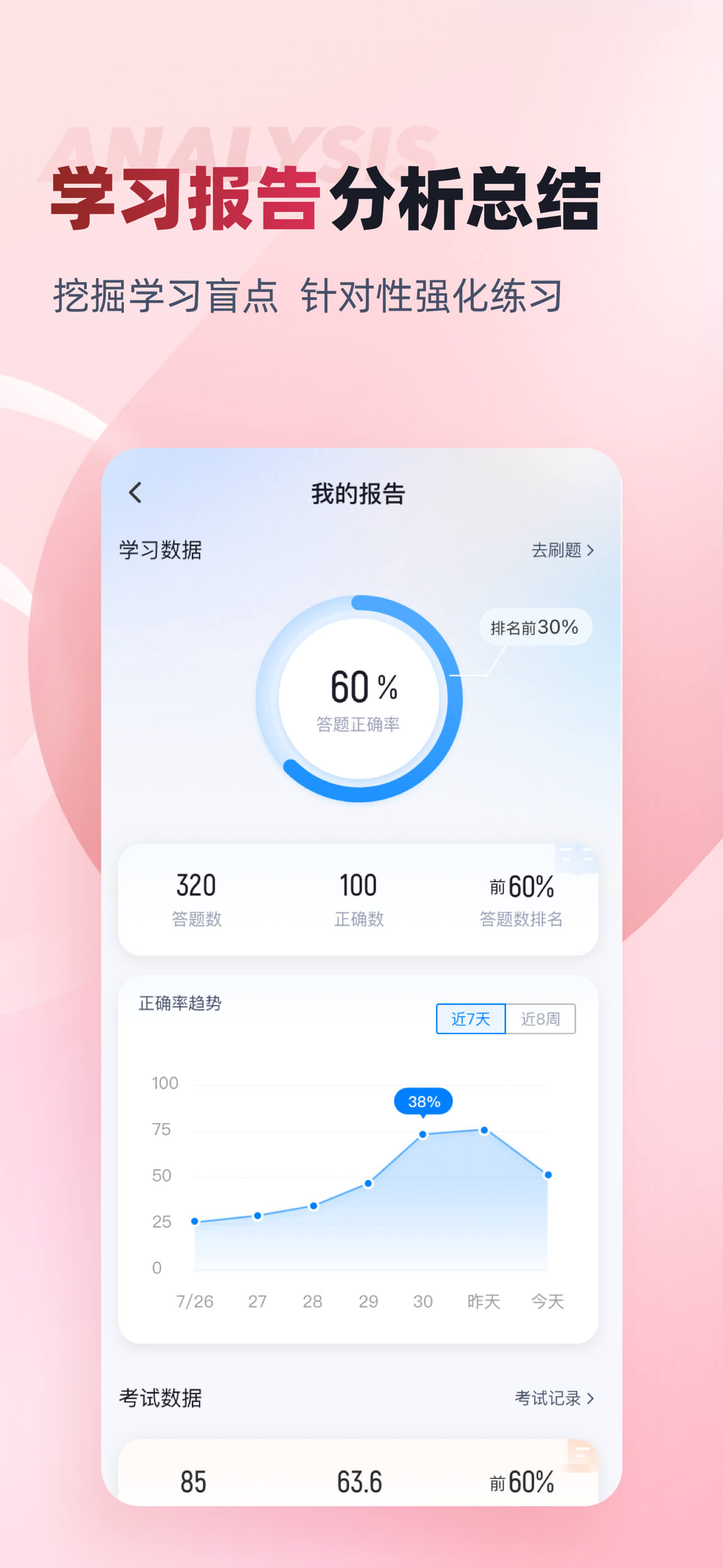 老年人能力评估师考试聚题库-考试宝典