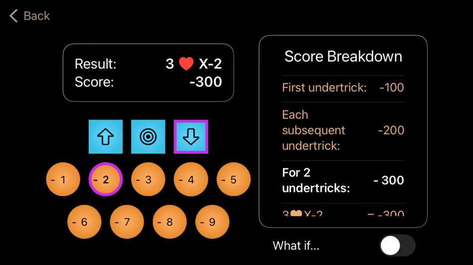 #8. Contract Bridge Calculator (iOS) 由: Alan Rickayzen