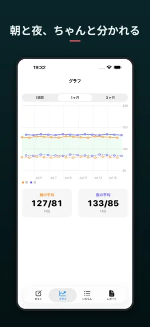 BP Book - Blood Pressure Log screenshot 2