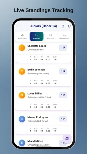 ATA: AI Tournament Assistant screenshot 3