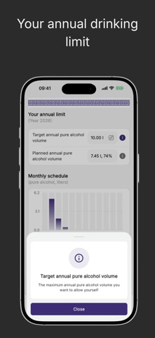 Sober Tracker – Mensura Screenshot 3 of 10