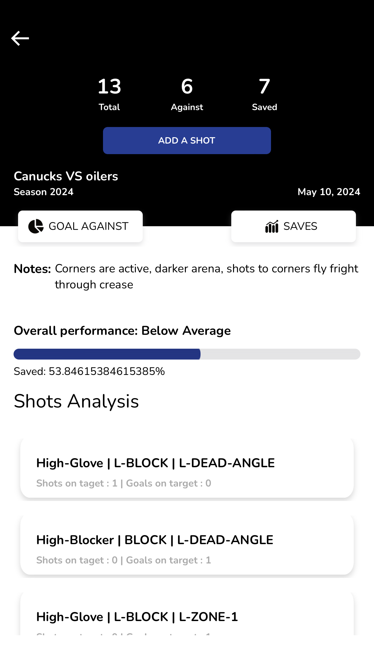 Goalie IQ Pro