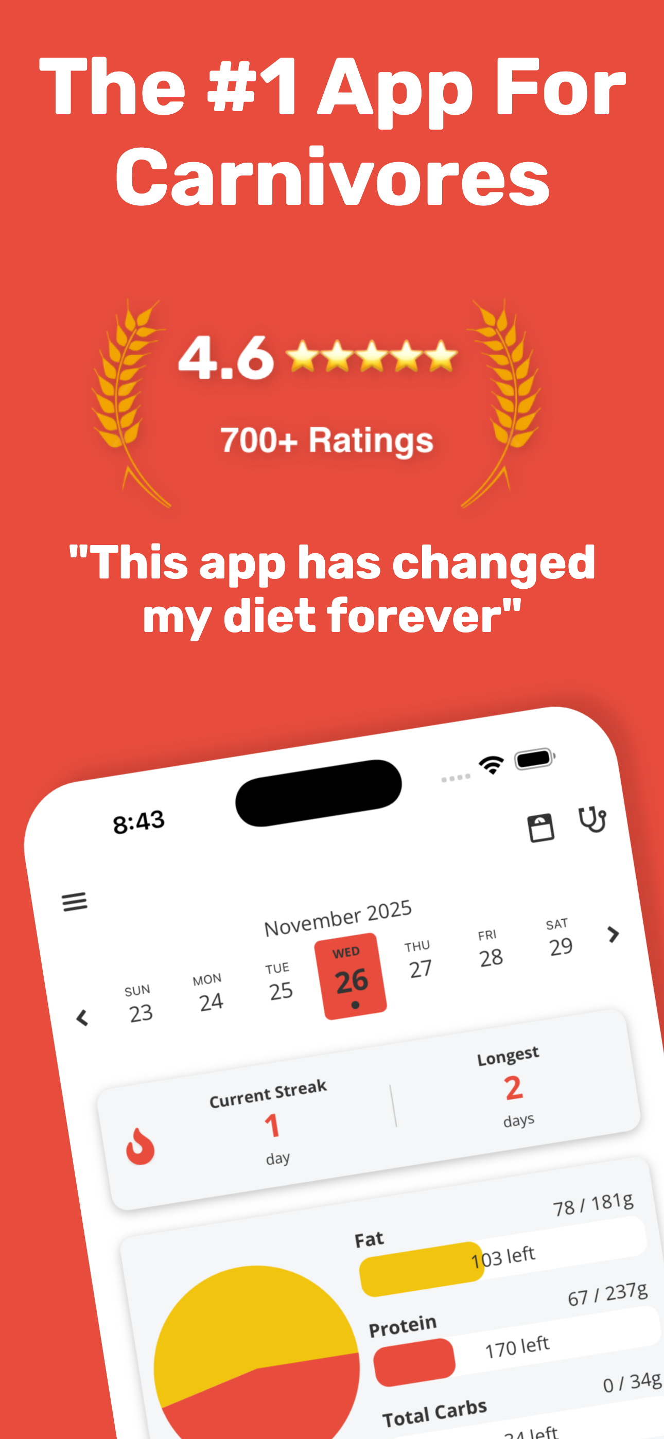 Carnivore Diet Tracker - Vore