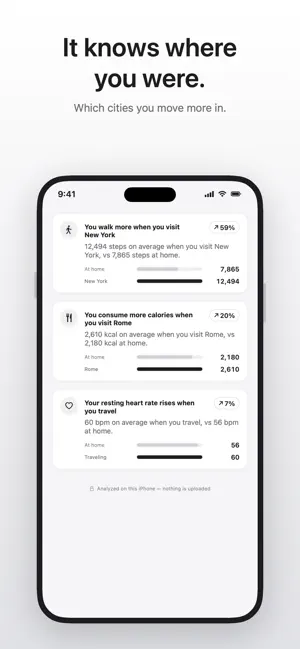 LifeTrends: Health Insights screenshot 3