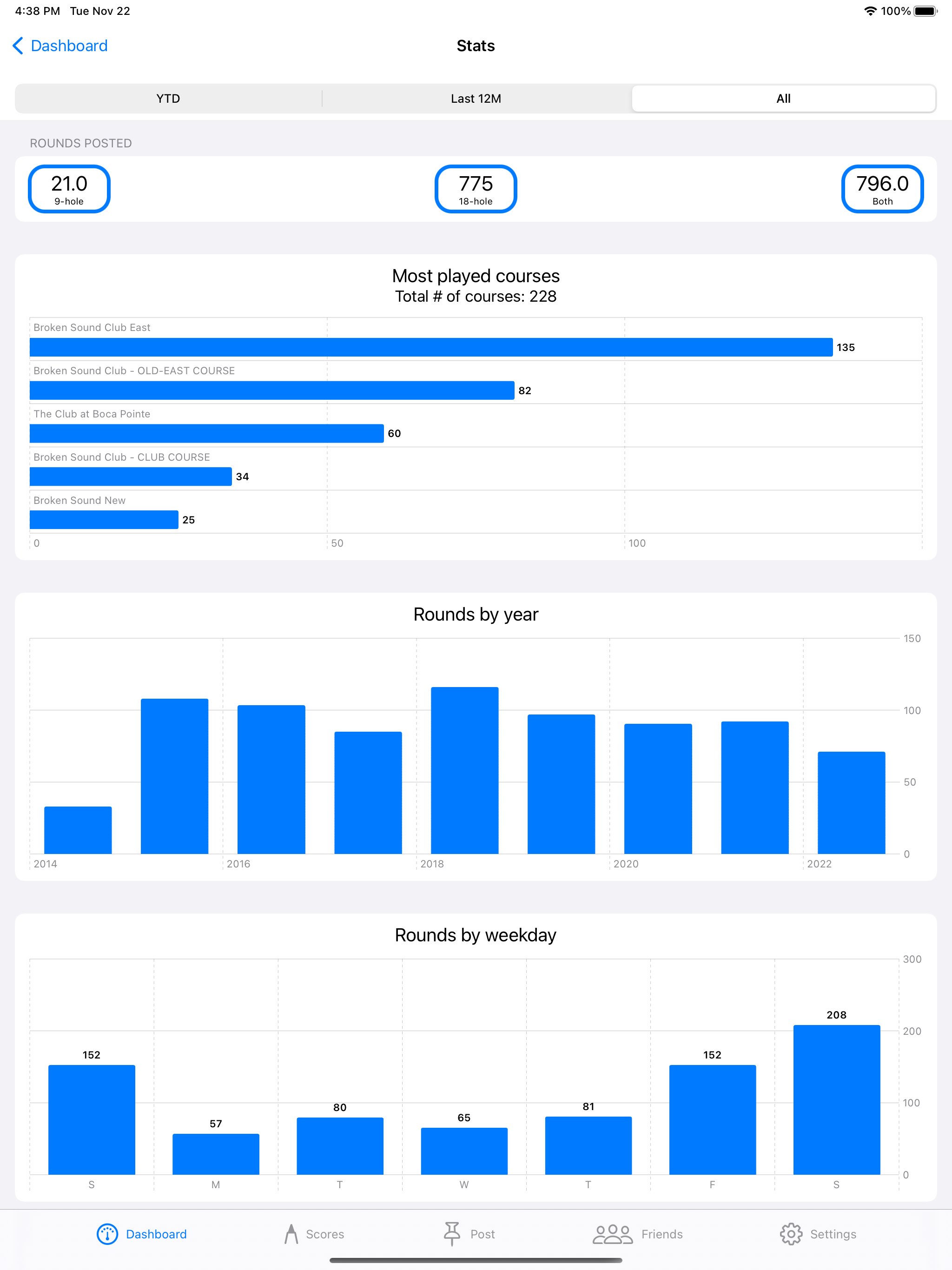 Golf Handicap Tracker & Scores screenshot 13