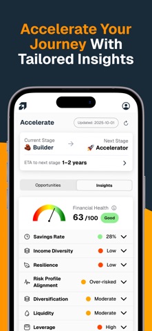Amplifi: Financial Freedom Screenshot 3 of 7