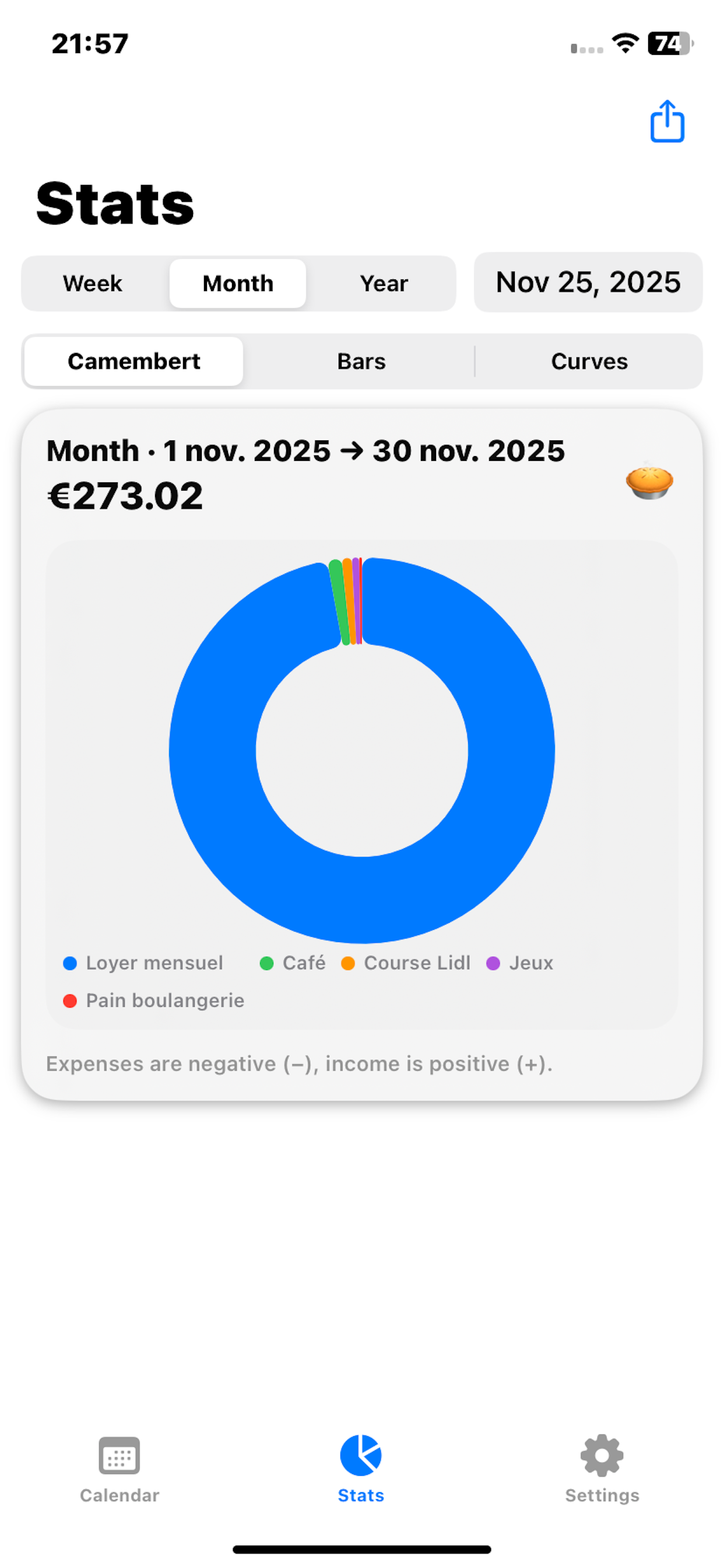 iCalendarBudget screenshot 3