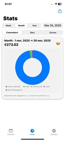 iCalendarBudget screenshot