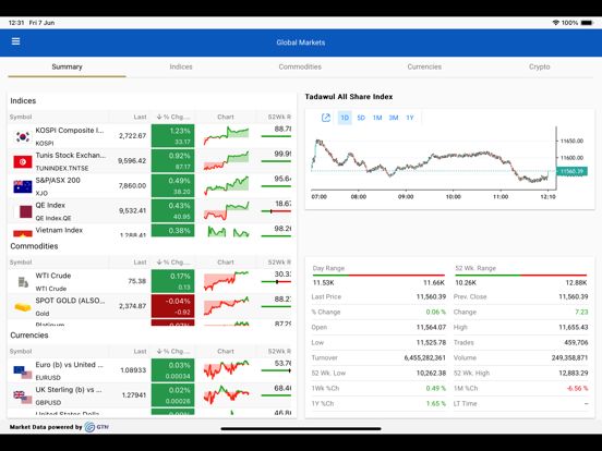 Screenshot #6 pour KIC Trade
