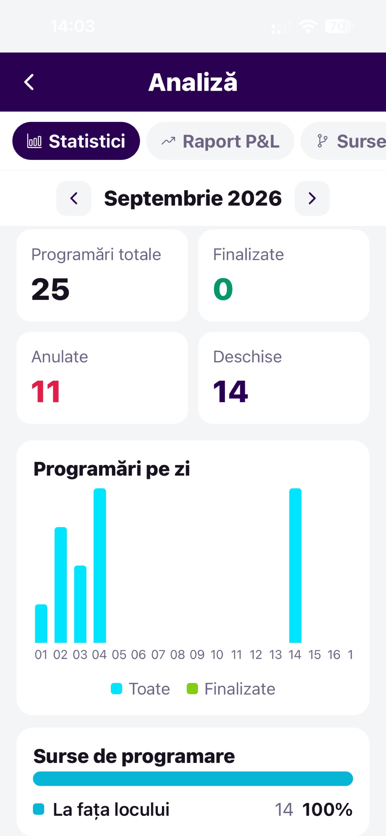 Screenshot 2 of BlissyOS