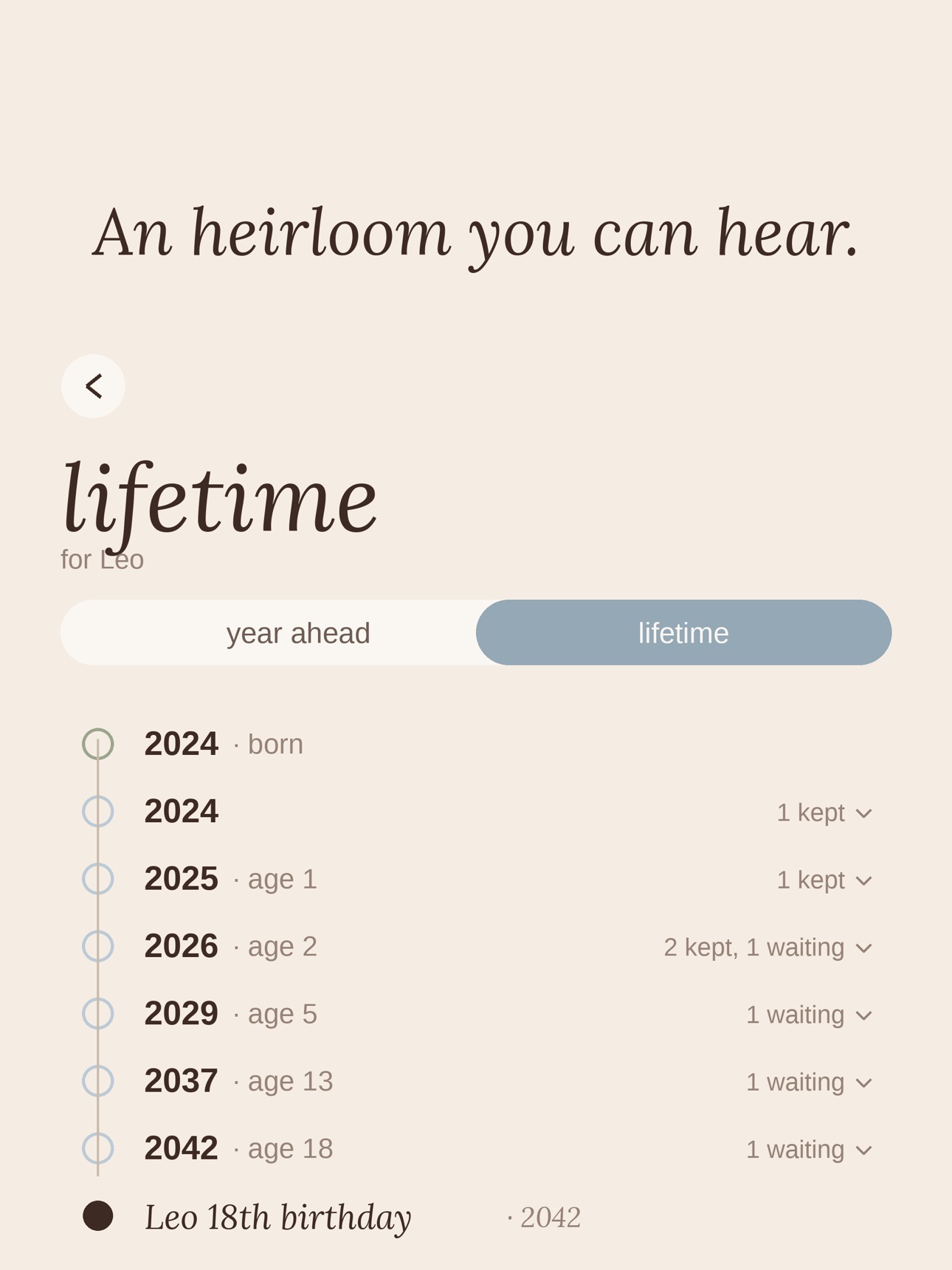 Screenshot 11 of Hearloom: Voice Keepsakes