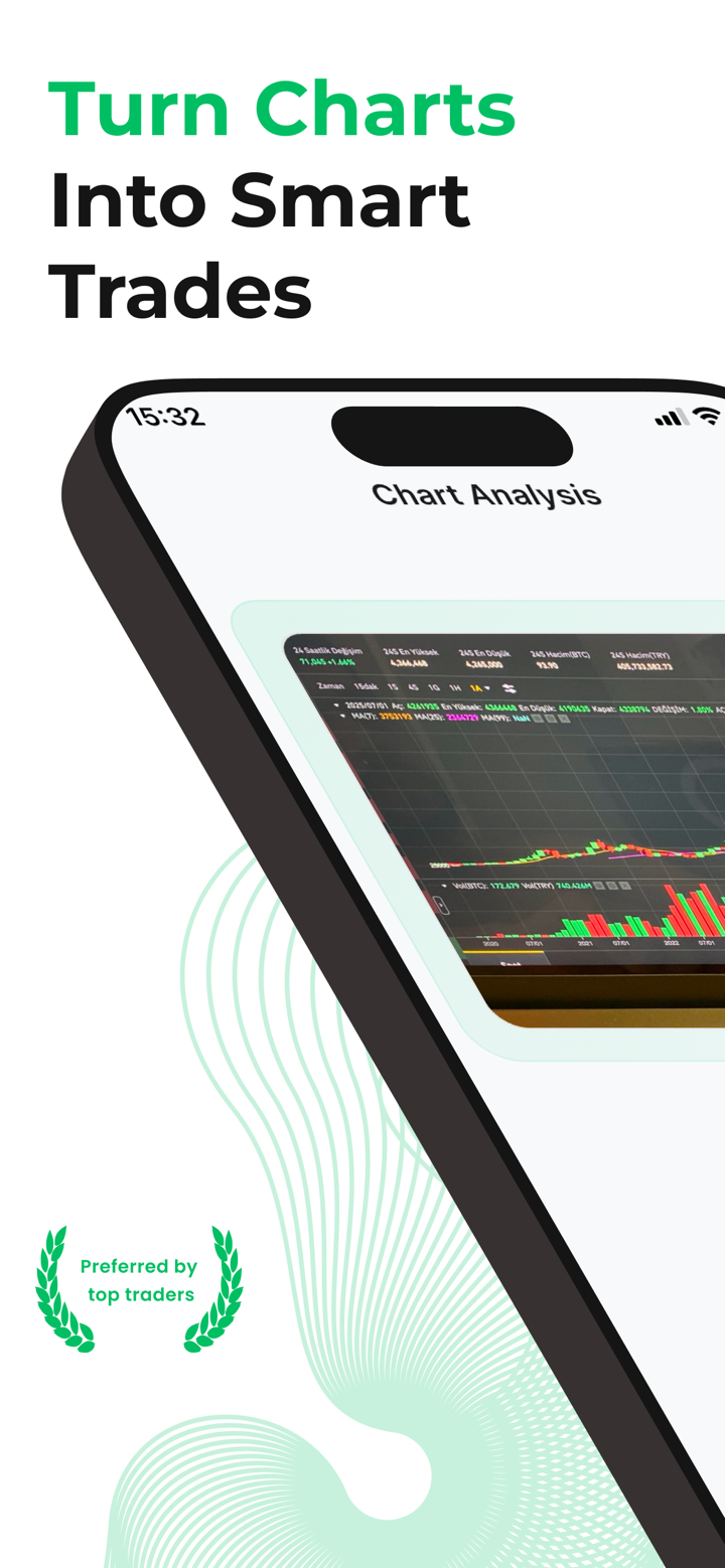 Chart AI: Forex & AI Trading screenshot 1